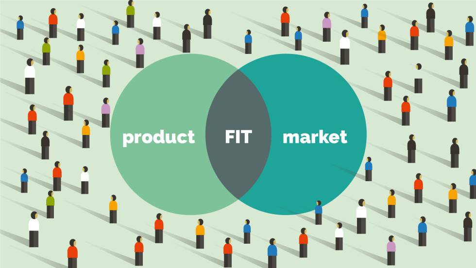 Lecciones aprendidas en la búsqueda del producto market fit